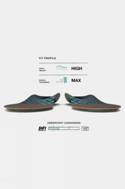 Superfeet Active Cushion High Arch Insoles
