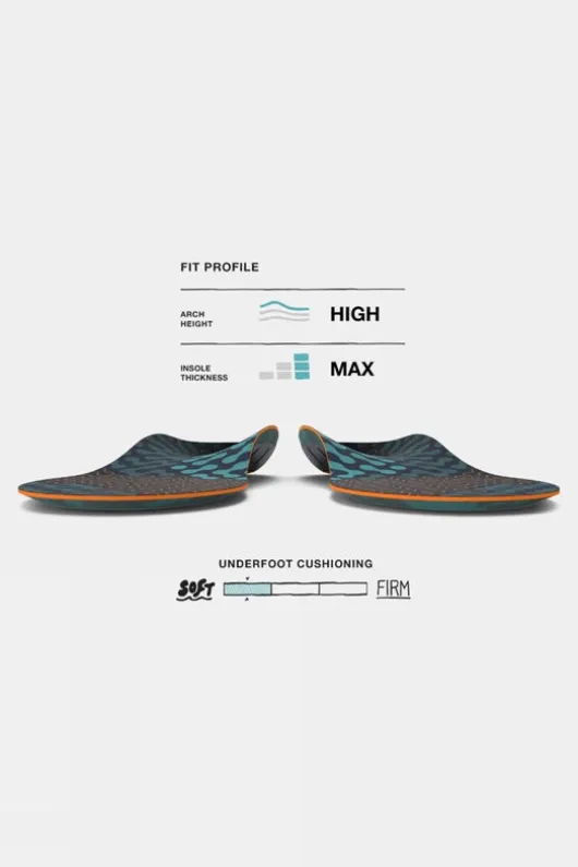 Superfeet Active Cushion High Arch Insoles