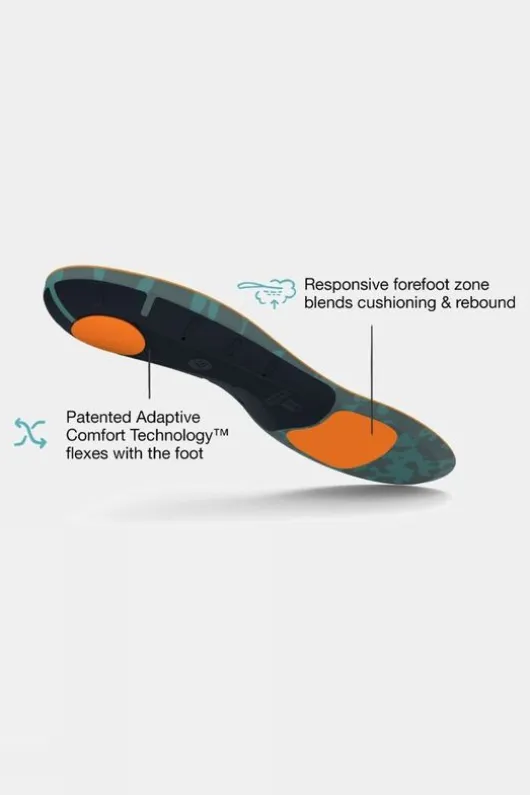 Superfeet Active Cushion High Arch Insoles