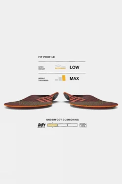 Superfeet Active Cushion Low Arch Insoles