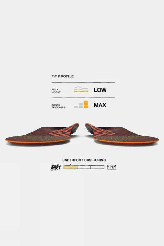 Superfeet Active Cushion Low Arch Insoles