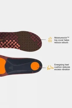 Superfeet Active Cushion Low Arch Insoles