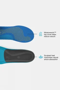 Superfeet Active Support Medium Arch Insoles