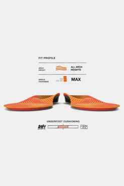 Superfeet Run Pain Relief Insoles
