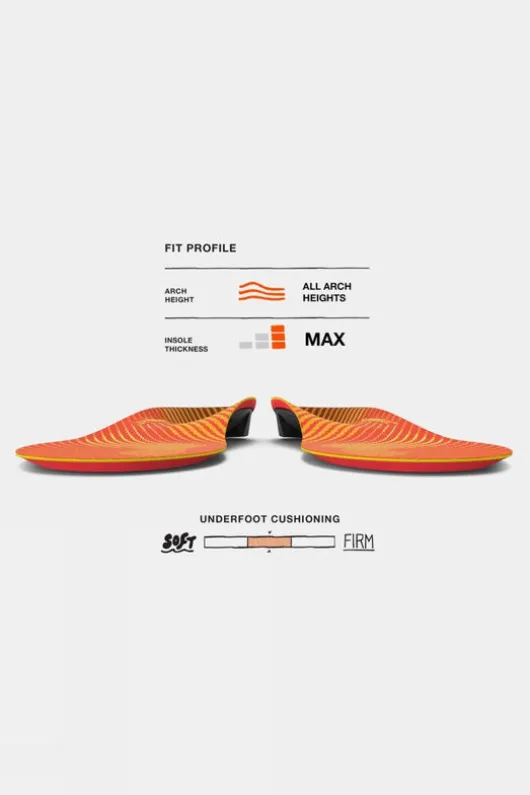Superfeet Run Pain Relief Insoles