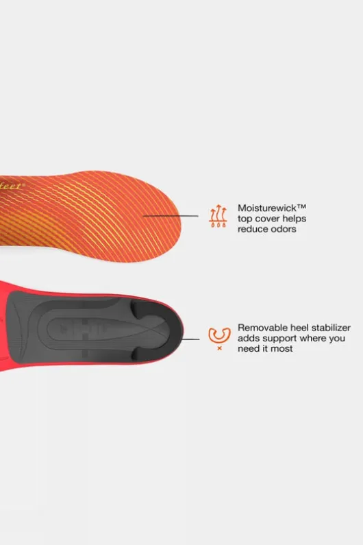 Superfeet Run Pain Relief Insoles