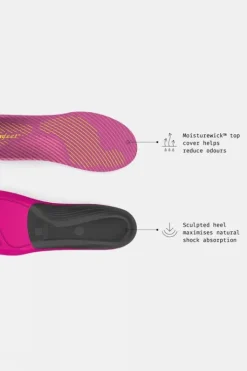 Superfeet Womens Active Support Insoles