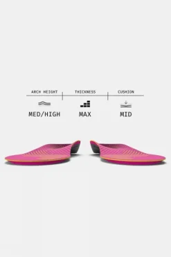 Superfeet Womens Active Support Insoles