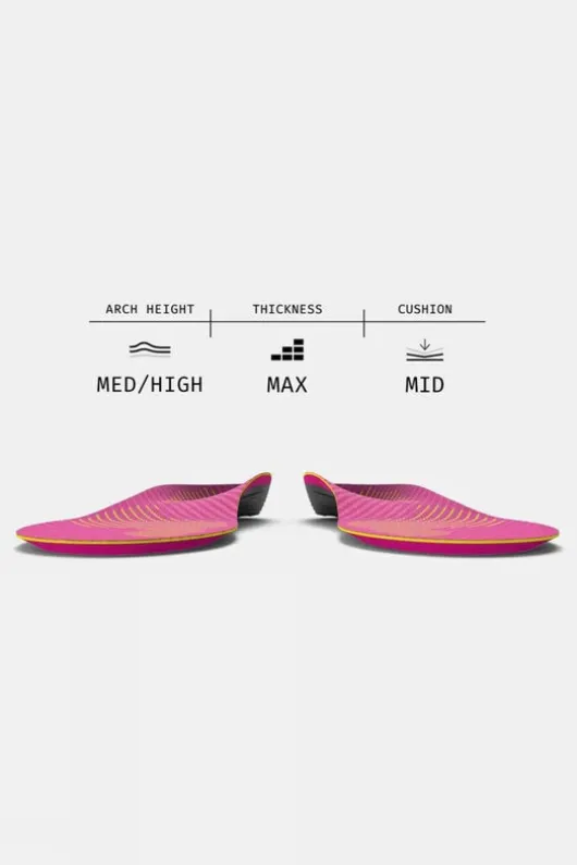 Superfeet Womens Active Support Insoles
