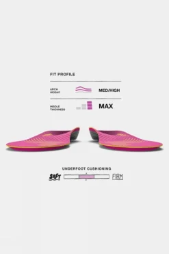 Superfeet Womens Run Support Insoles
