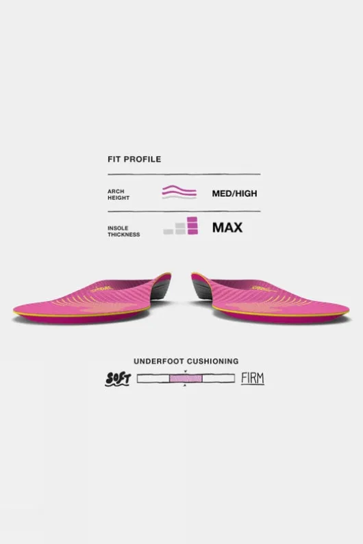 Superfeet Womens Run Support Insoles